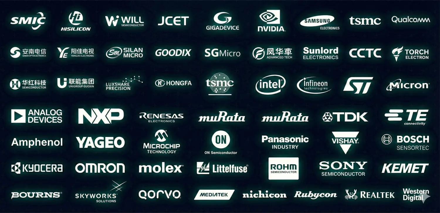 Логотипы мировых производителей электронных компонентов: Intel, Nvidia, Texas Instruments, STMicroelectronics, Analog Devices, NXP, Qualcomm, Samsung, Murata, TDK и другие